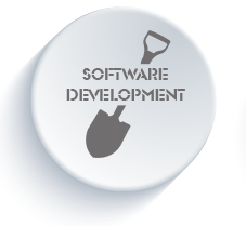 軟件開發